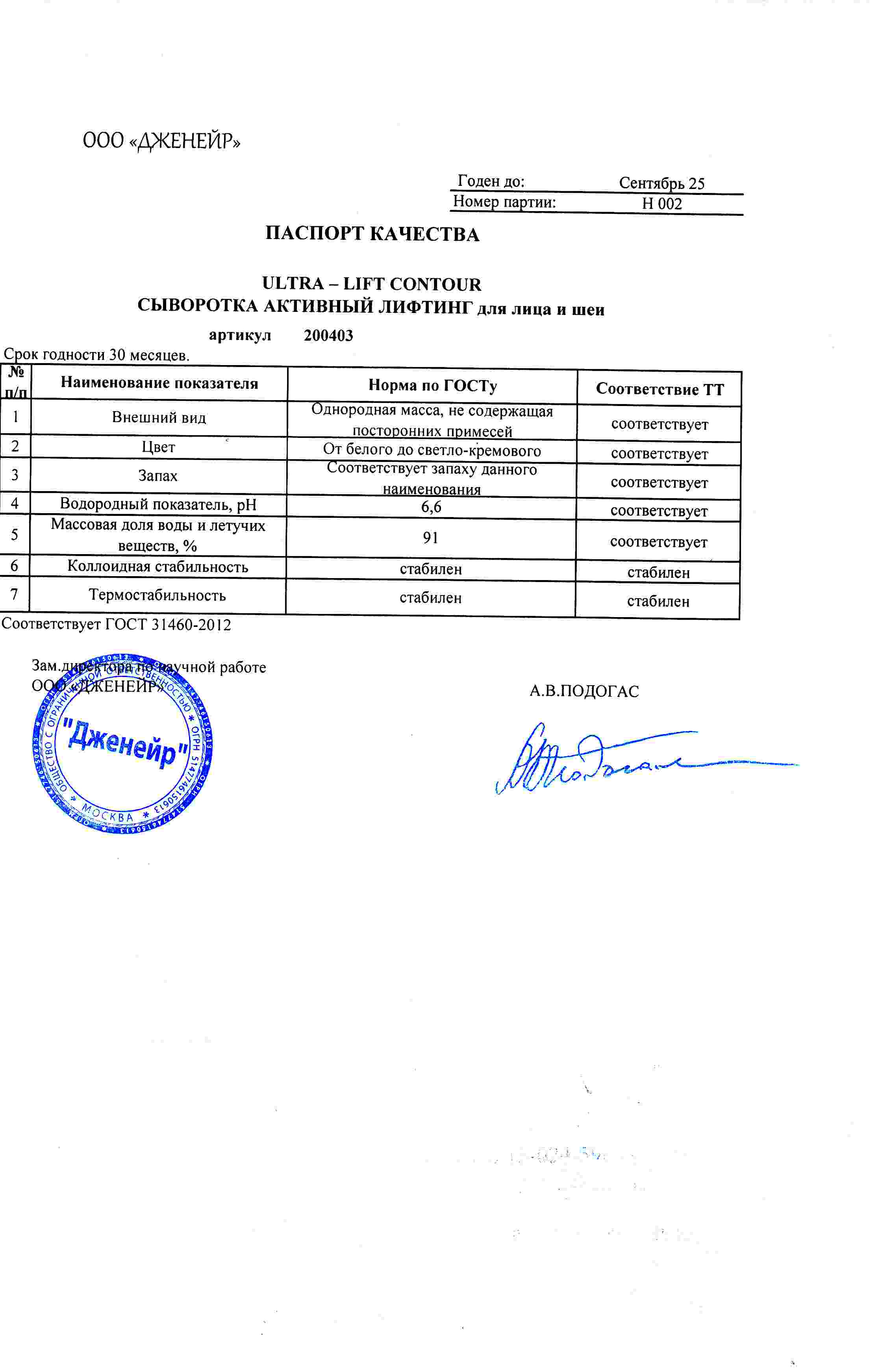 Паспорт №032023